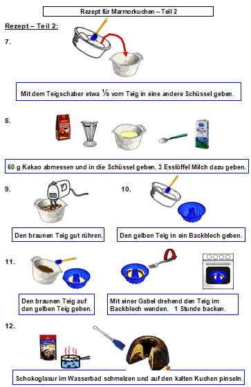 Rezept für Rührteig, Marmorkuchen und Sandkuchen mit Bilder für Kinder