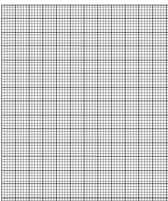 Millimeterpapier als Kopiervorlage